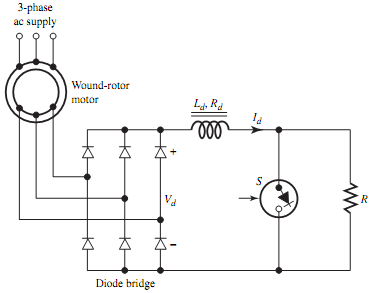 635_Slip-power controlled wound-rotor induction-motor drives.png